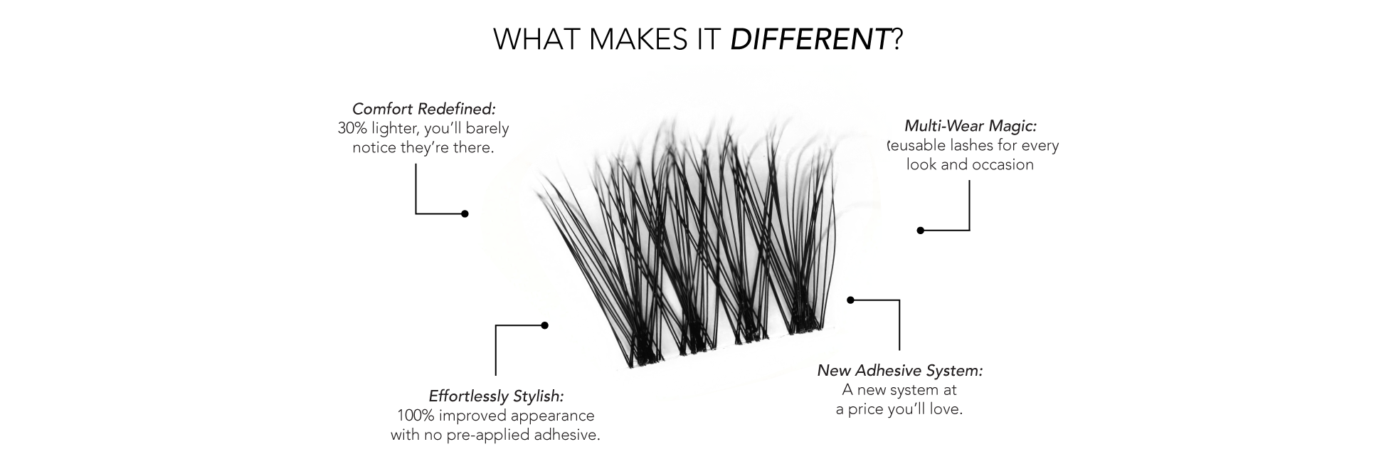 What makes it Different