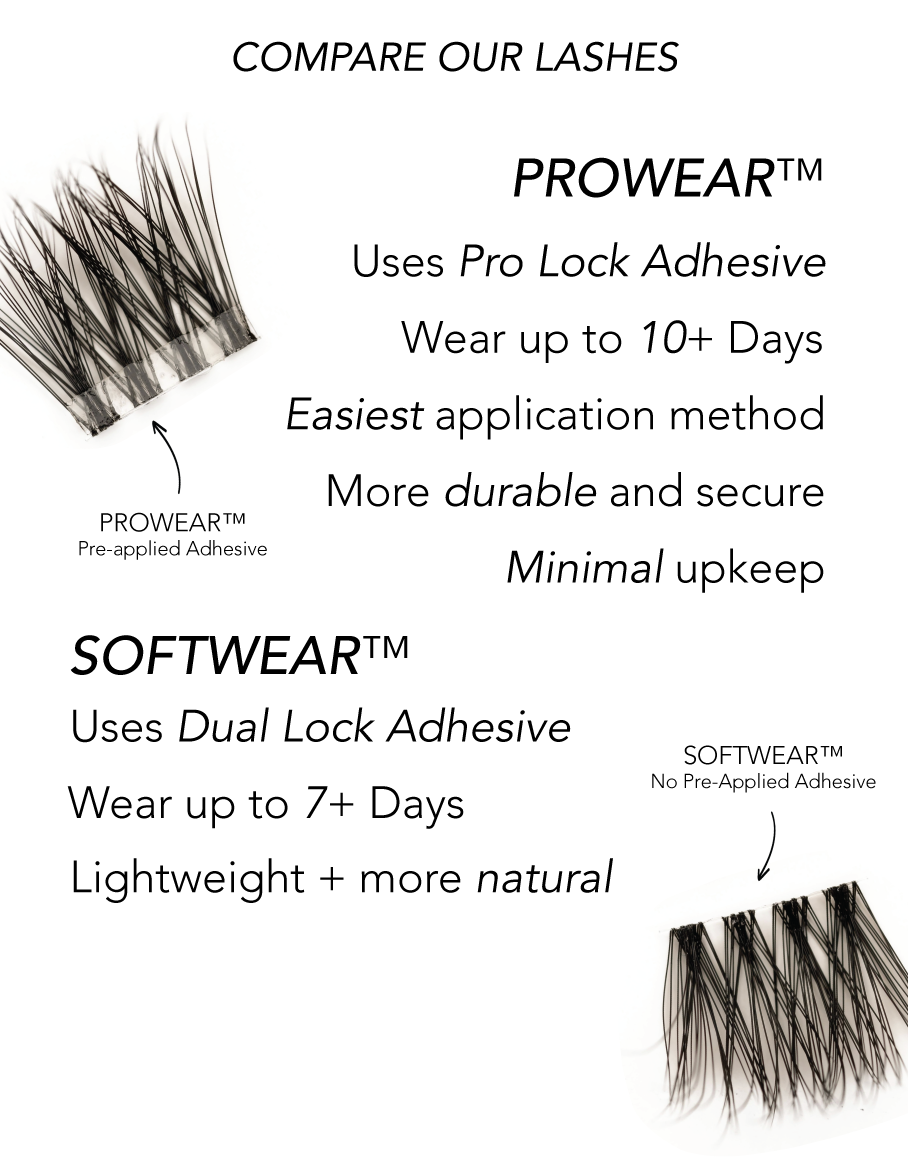 Prowear vs Softwear