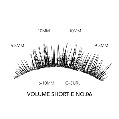 Volume Shorties No. 06