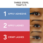 Essentials Complete Kit