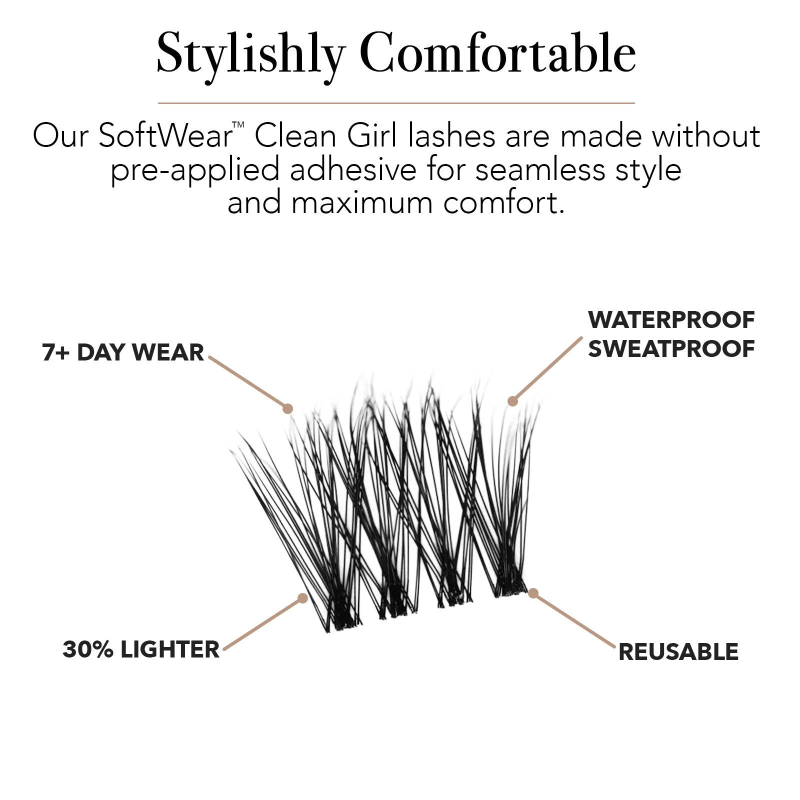 Natural eyelash extension segments fanned, showing 7+ day wear, waterproof, sweatproof, 30% lighter, and reusable features