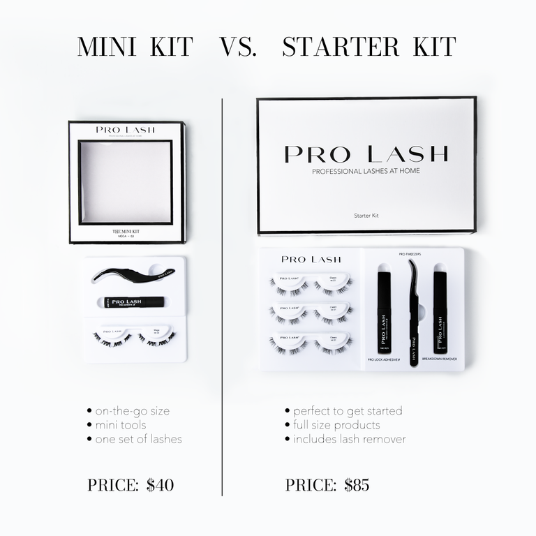 Set the perfect pay rate in 3 easy steps.