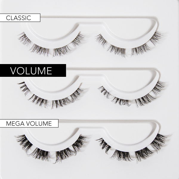 Diagram comparing classic, volume, and mega volume eyelash extensions. 