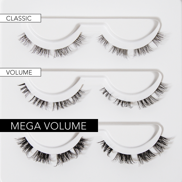 Diagram showing the difference between classic, volume, and mega volume lashes